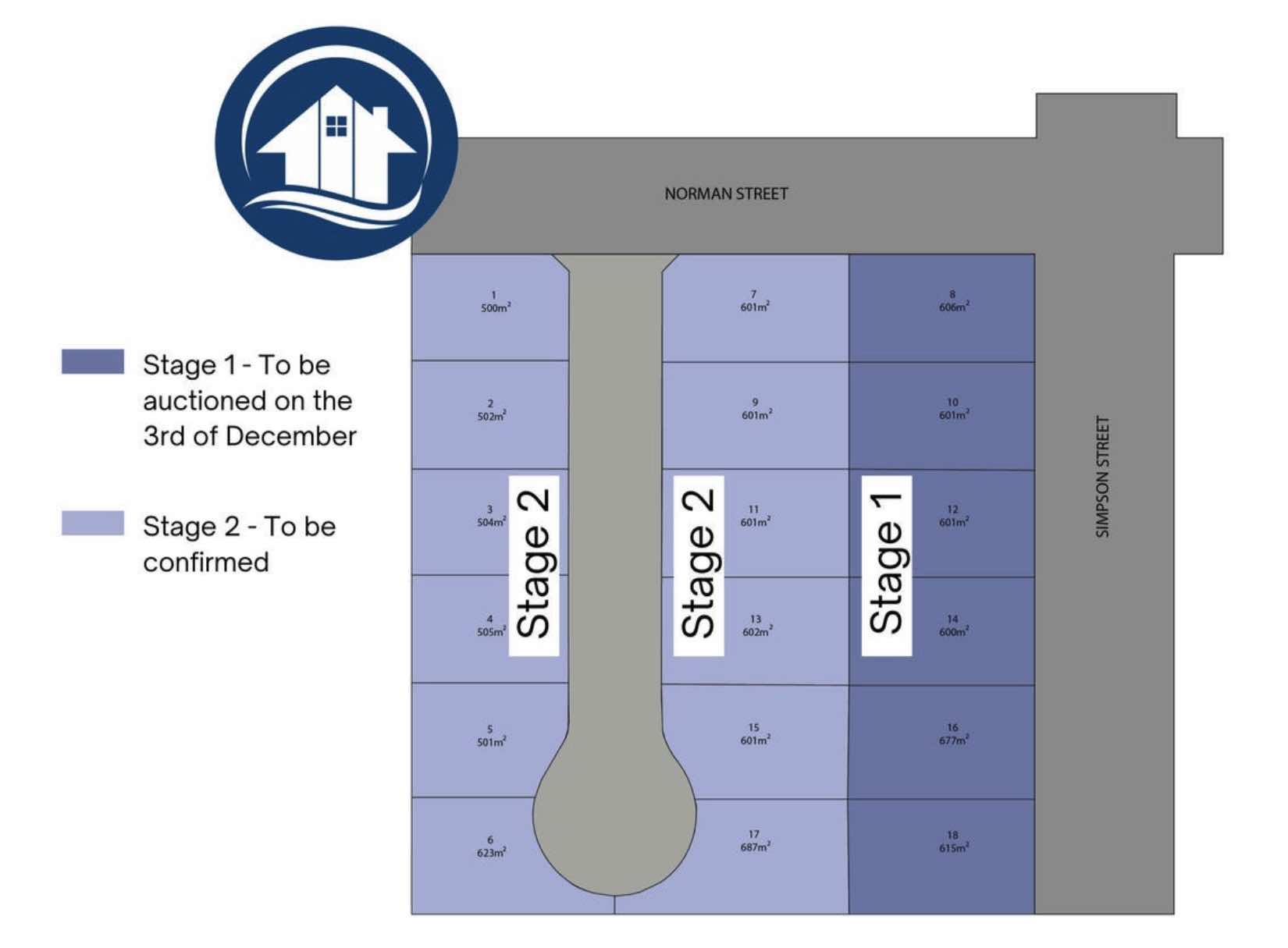 [Land for Sale] City View Estate, Ballarat North OpenLot